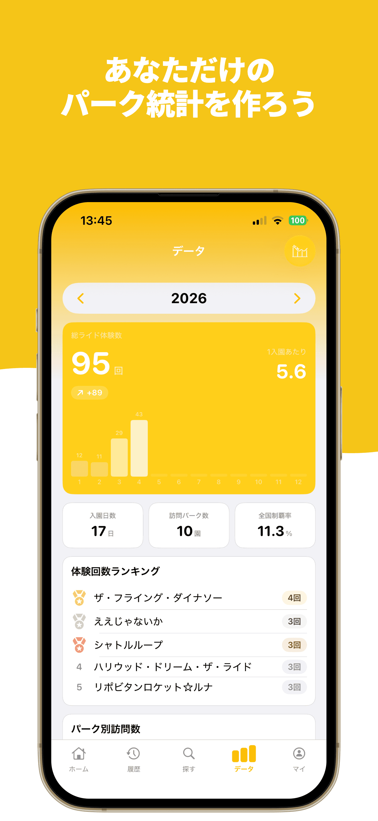 データで自分を知る