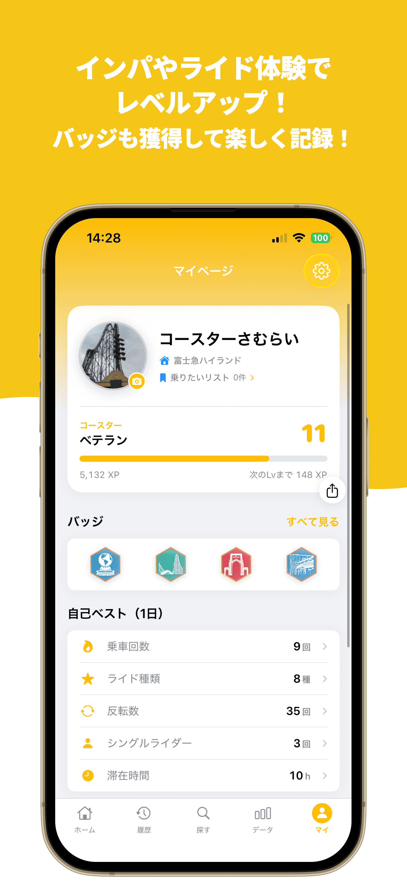 レベルとバッジ